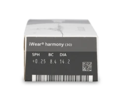 IWear Harmony 7 IWear Harmony -Emporio Armani Sales iwear harmony 30 parameter